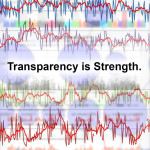 Transparency